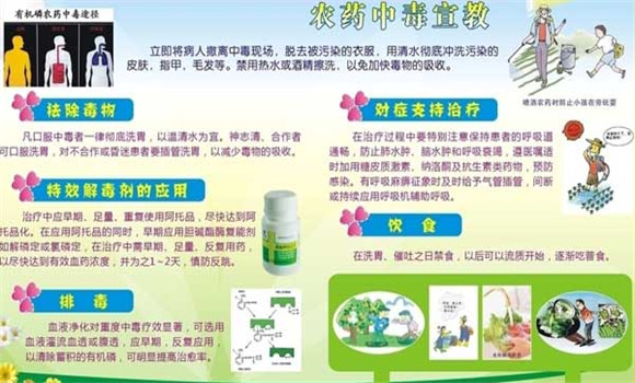 預防農(nóng)藥中毒